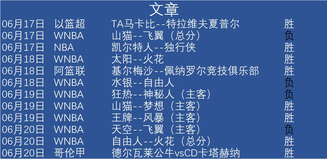 哪里有针对青少年的篮球声誉培养计划_2